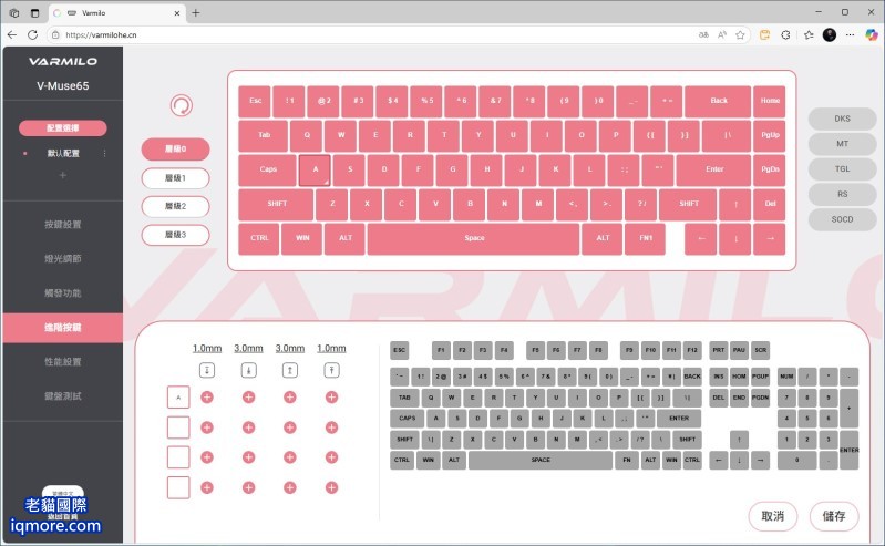 類比鍵盤：動態鍵程 DKS (Dynamic Keystroke) 功能介紹與應用 | 老貓國際有限公司  Iqmore International Co., Ltd.