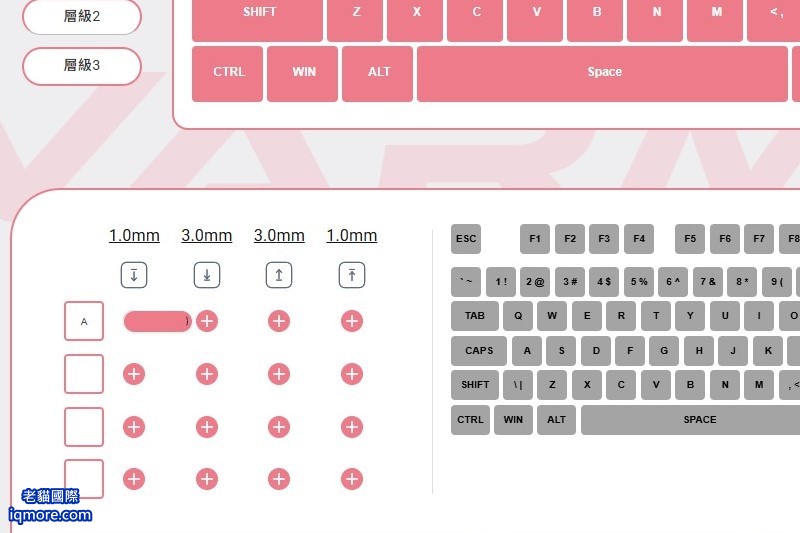 類比鍵盤：動態鍵程 DKS (Dynamic Keystroke) 功能介紹與應用 | 老貓國際有限公司  Iqmore International Co., Ltd.