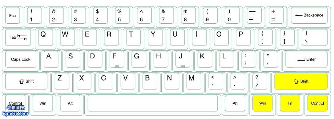 類比鍵盤：MT (Mod Tap) 功能介紹與應用 | 老貓國際有限公司  Iqmore International Co., Ltd.