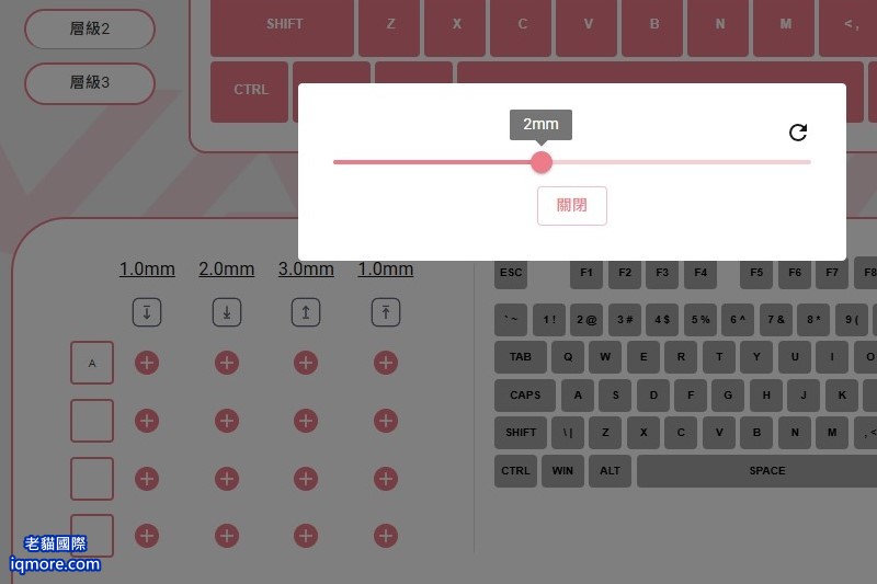類比鍵盤：動態鍵程 DKS (Dynamic Keystroke) 功能介紹與應用 | 老貓國際有限公司  Iqmore International Co., Ltd.