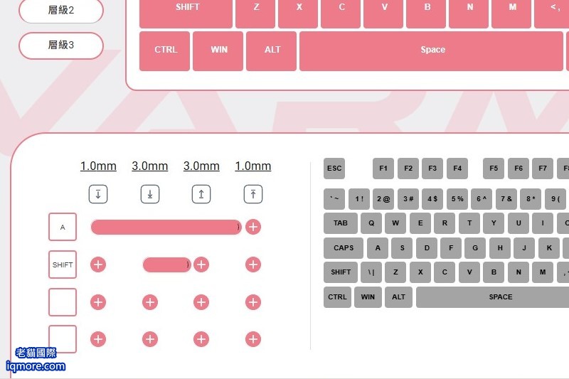 類比鍵盤：動態鍵程 DKS (Dynamic Keystroke) 功能介紹與應用 | 老貓國際有限公司  Iqmore International Co., Ltd.