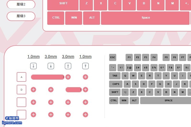 類比鍵盤：動態鍵程 DKS (Dynamic Keystroke) 功能介紹與應用 | 老貓國際有限公司  Iqmore International Co., Ltd.