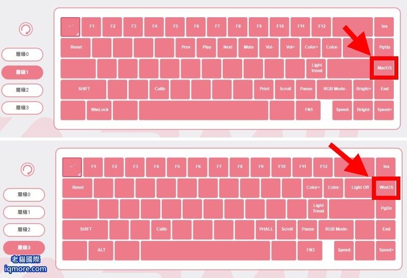 阿米洛 Varmilo Muse 65 HE 磁軸鍵盤「按鍵設置」教學，以及切換 Mac 系統分享 | 老貓國際有限公司  Iqmore International Co., Ltd.