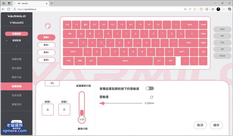 類比鍵盤：RS (Rappy Snappy) 功能介紹 | 老貓國際有限公司  Iqmore International Co., Ltd.