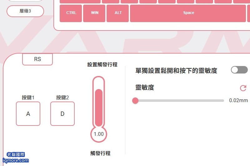 類比鍵盤：RS (Rappy Snappy) 功能介紹 | 老貓國際有限公司  Iqmore International Co., Ltd.
