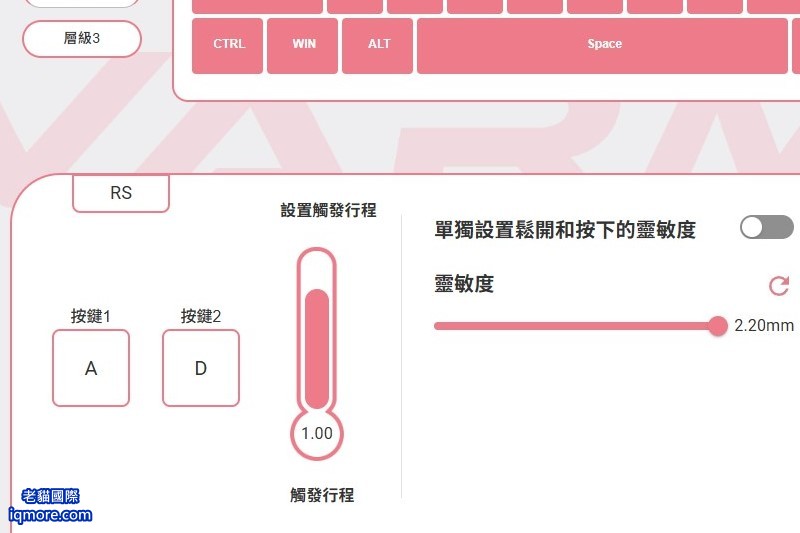 類比鍵盤：RS (Rappy Snappy) 功能介紹 | 老貓國際有限公司  Iqmore International Co., Ltd.