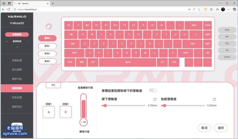 類比鍵盤：RS (Rappy Snappy) 功能介紹 | 老貓國際有限公司  Iqmore International Co., Ltd.