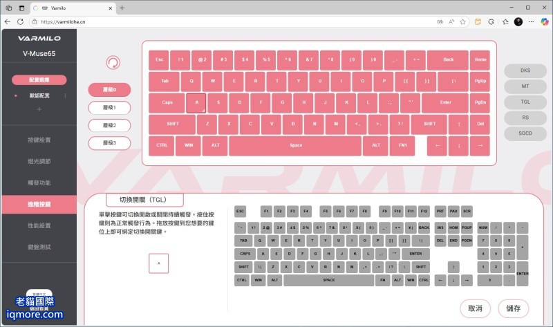 類比鍵盤：TGL (Toggle Key) 功能介紹 | 老貓國際有限公司  Iqmore International Co., Ltd.
