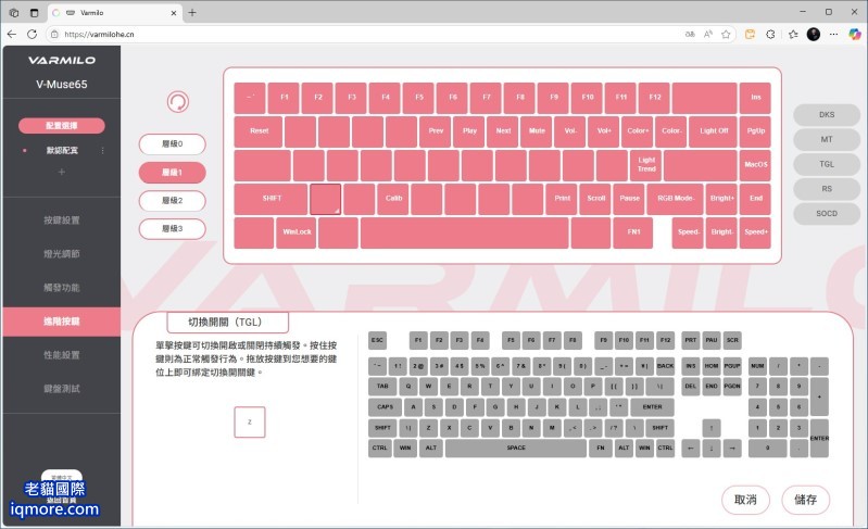 類比鍵盤：TGL (Toggle Key) 功能介紹 | 老貓國際有限公司  Iqmore International Co., Ltd.