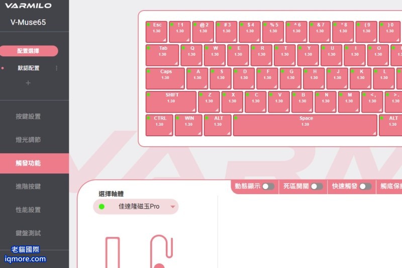 阿米洛 Varmilo Muse 65 HE 支援多家磁軸熱插拔，目前支援 7 種磁軸 | 老貓國際有限公司  Iqmore International Co., Ltd.
