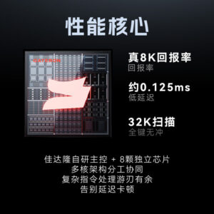 Gateron 佳達隆 GT60 Lite PCB 磁軸鍵盤電路板 | 老貓國際有限公司  Iqmore International Co., Ltd.