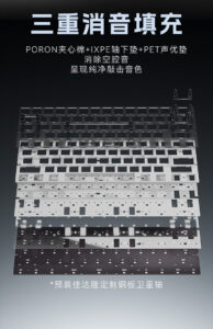 Gateron 佳達隆 GT60 Lite PCB 磁軸鍵盤電路板 | 老貓國際有限公司  Iqmore International Co., Ltd.