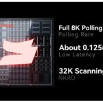 Gateron 佳達隆 GT60 PRO+ PCB 磁軸鍵盤電路板|老貓國際有限公司  Iqmore International Co., Ltd.