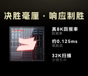 Gateron 佳達隆 GT60 PRO+ PCB 磁軸鍵盤電路板 | 老貓國際有限公司  Iqmore International Co., Ltd.