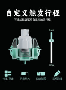 Gateron 佳達隆雙燈磁玉 Pro 磁軸 (Jade PRO Dual-SMD) | 老貓國際有限公司  Iqmore International Co., Ltd.