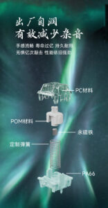 Gateron 佳達隆磁玉 Pro 磁軸 (Jade PRO) | 老貓國際有限公司  Iqmore International Co., Ltd.