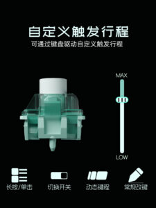 Gateron 佳達隆磁玉 Ultra 磁軸 (Jade Ultra) | 老貓國際有限公司  Iqmore International Co., Ltd.