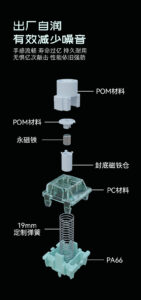 Gateron 佳達隆磁玉 Ultra 磁軸 (Jade Ultra) | 老貓國際有限公司  Iqmore International Co., Ltd.