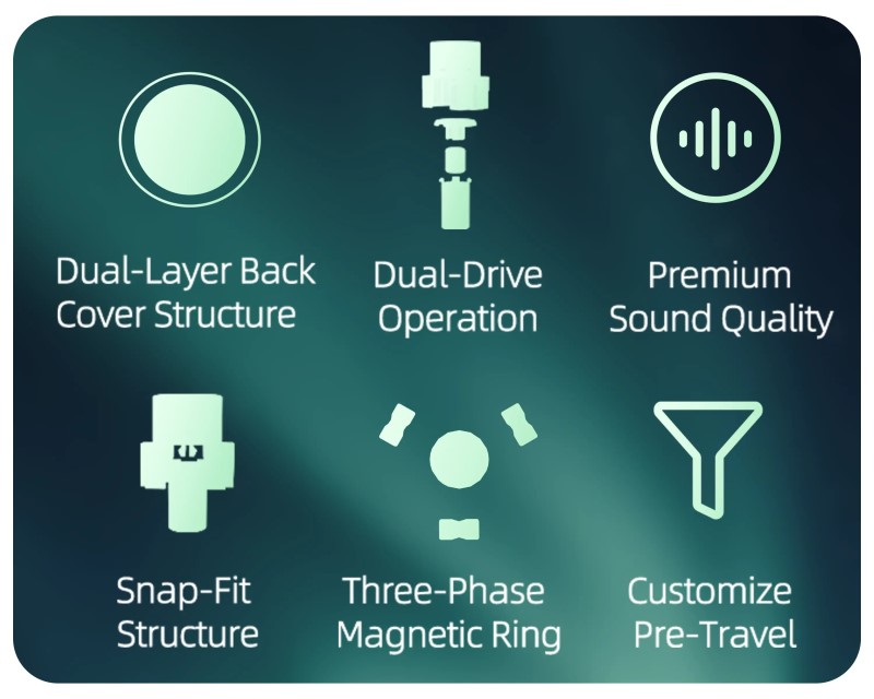 Gateron 佳達隆磁玉引磁軸 (Jade Attraction) | 老貓國際有限公司 Iqmore International Co., Ltd.