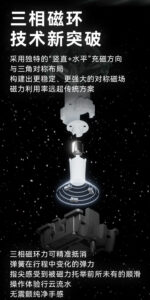 Gateron 佳達隆磁玉引磁軸 (Jade Attraction) | 老貓國際有限公司 Iqmore International Co., Ltd.