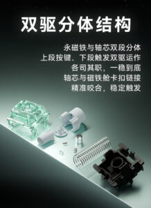 Gateron 佳達隆磁玉引磁軸 (Jade Attraction) | 老貓國際有限公司 Iqmore International Co., Ltd.
