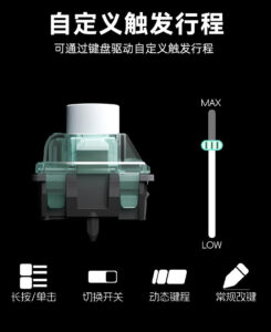 Gateron 佳達隆磁玉引磁軸 (Jade Attraction) | 老貓國際有限公司 Iqmore International Co., Ltd.