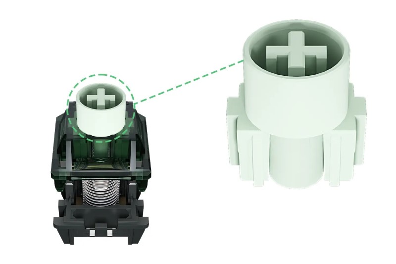 Gateron 佳達隆龍吟軸磁軸 (Jade Emerald Heavy Tactile) | 老貓國際有限公司 Iqmore International Co., Ltd.
