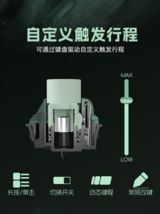 Gateron 佳達隆龍吟軸磁軸 (Jade Emerald Heavy Tactile) | 老貓國際有限公司 Iqmore International Co., Ltd.
